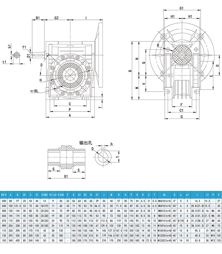 Réducteur à vis sans fin NMRV – SKGR