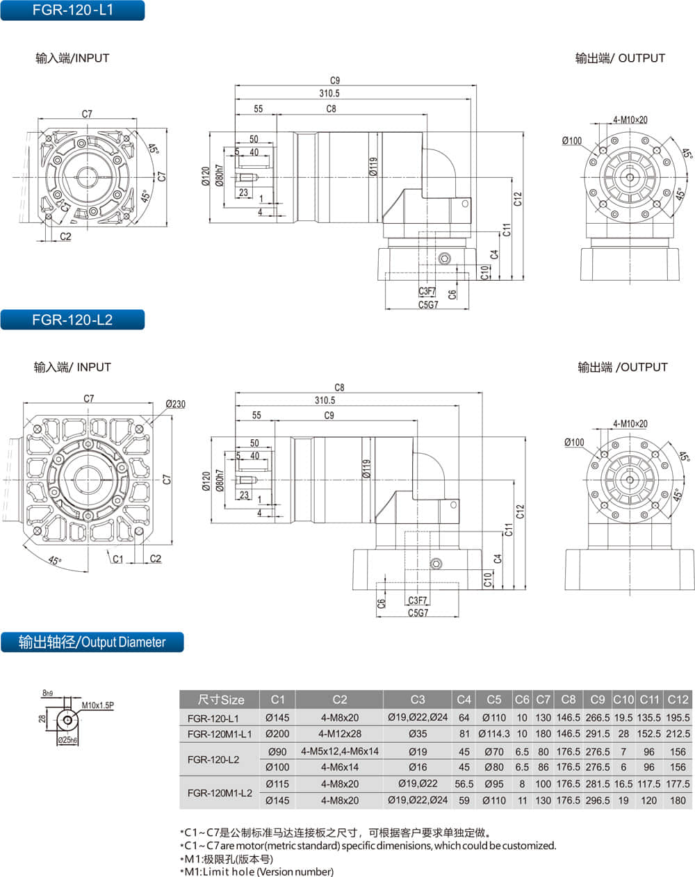 Réducteur planétaire de précision FGR / FGAR à renvoi d’angle – SKGR