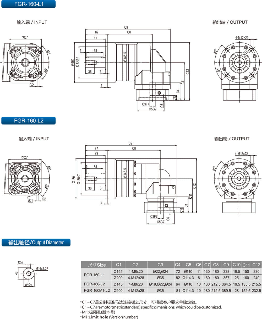 Réducteur planétaire de précision FGR / FGAR à renvoi d’angle – SKGR