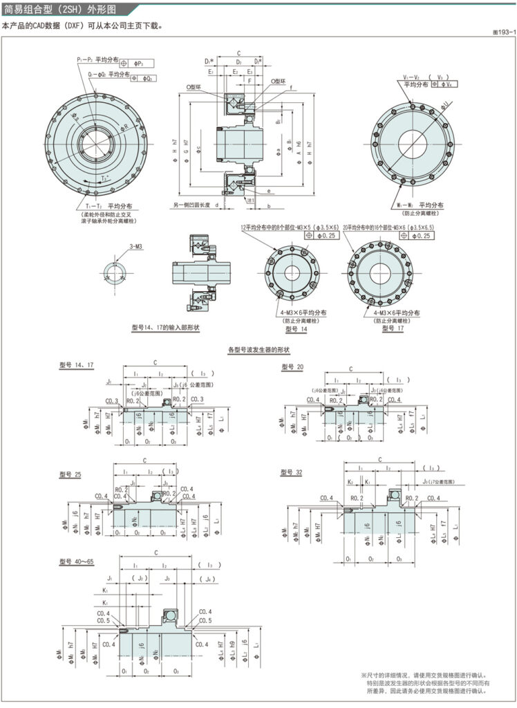 Réducteur harmonique VHSG / VHS – SKGR